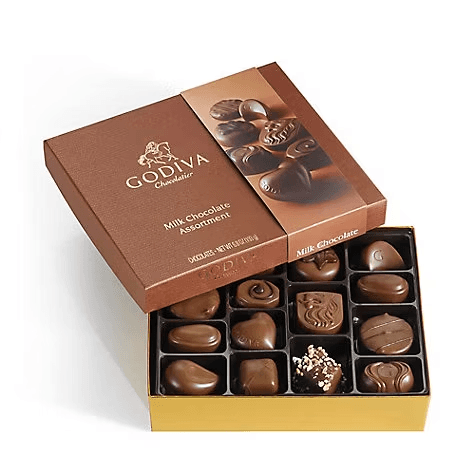 FMCG — Snacks & Chocolates